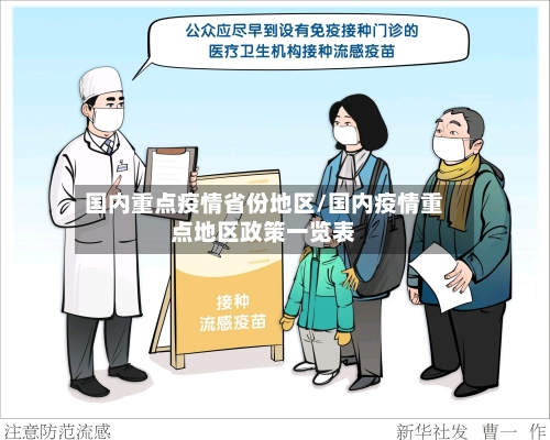 国内重点疫情省份地区/国内疫情重点地区政策一览表-第1张图片