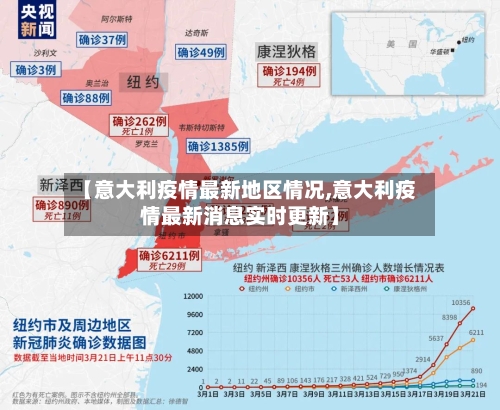 【意大利疫情最新地区情况,意大利疫情最新消息实时更新】-第1张图片