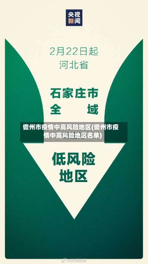 儋州市疫情中高风险地区(儋州市疫情中高风险地区名单)-第1张图片