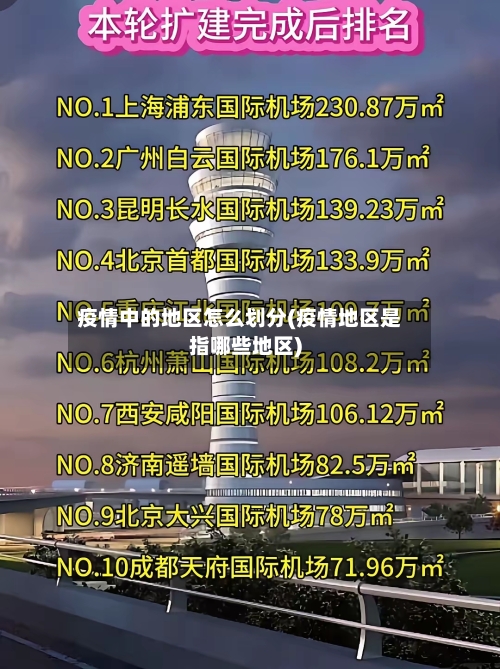 疫情中的地区怎么划分(疫情地区是指哪些地区)-第3张图片