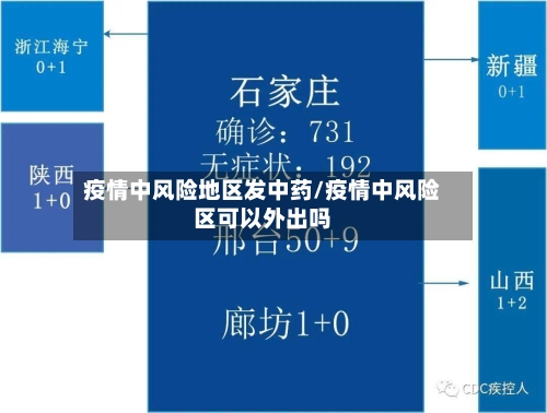 疫情中风险地区发中药/疫情中风险区可以外出吗-第1张图片