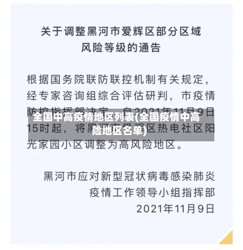 全国中高疫情地区列表(全国疫情中高险地区名单)-第2张图片