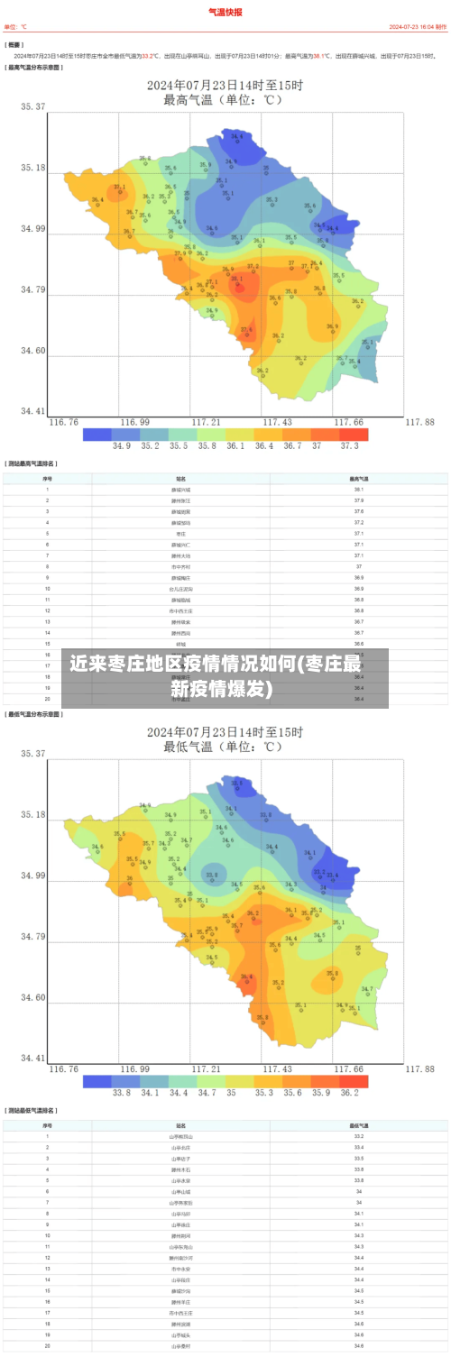 近来枣庄地区疫情情况如何(枣庄最新疫情爆发)-第2张图片