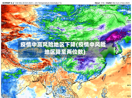 疫情中高风险地区下降(疫情中风险地区降至两位数)-第1张图片