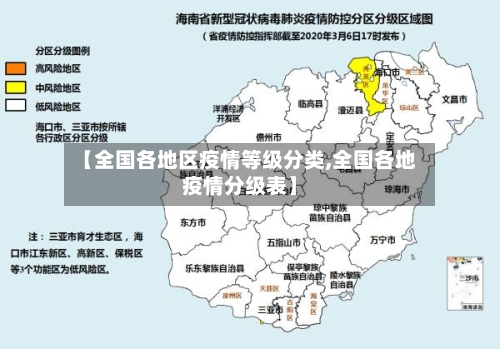 【全国各地区疫情等级分类,全国各地疫情分级表】-第2张图片