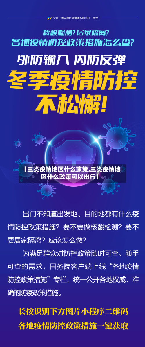 【三类疫情地区什么政策,三类疫情地区什么政策可以出行】-第1张图片