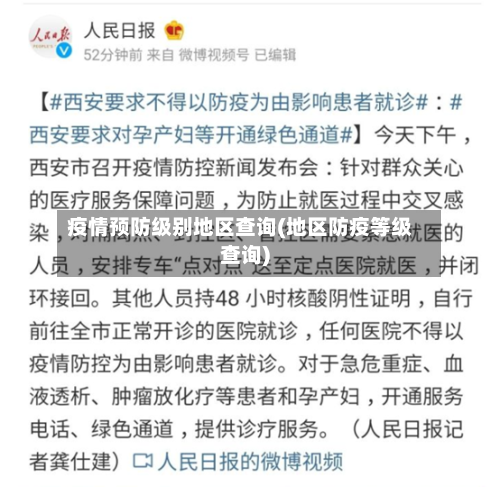 疫情预防级别地区查询(地区防疫等级查询)-第1张图片