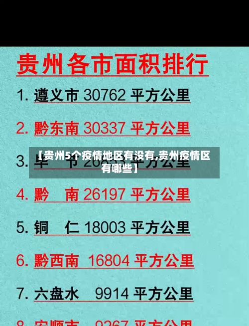 【贵州5个疫情地区有没有,贵州疫情区有哪些】-第1张图片