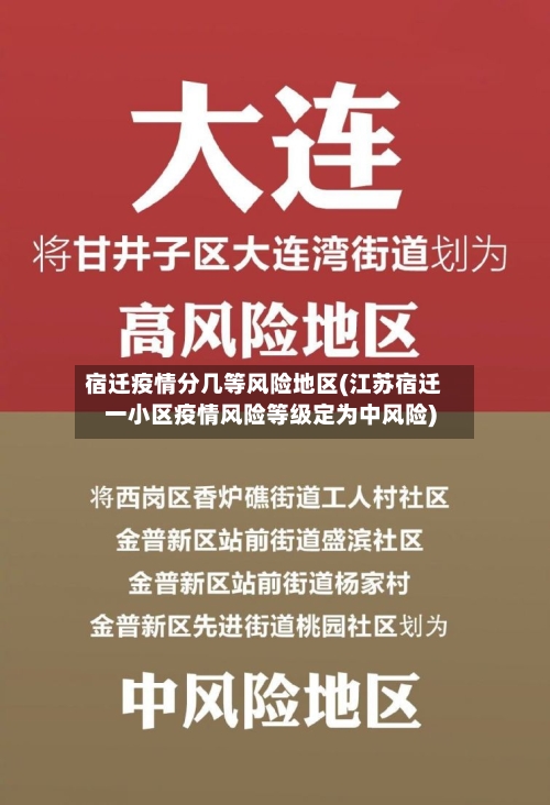宿迁疫情分几等风险地区(江苏宿迁一小区疫情风险等级定为中风险)-第1张图片