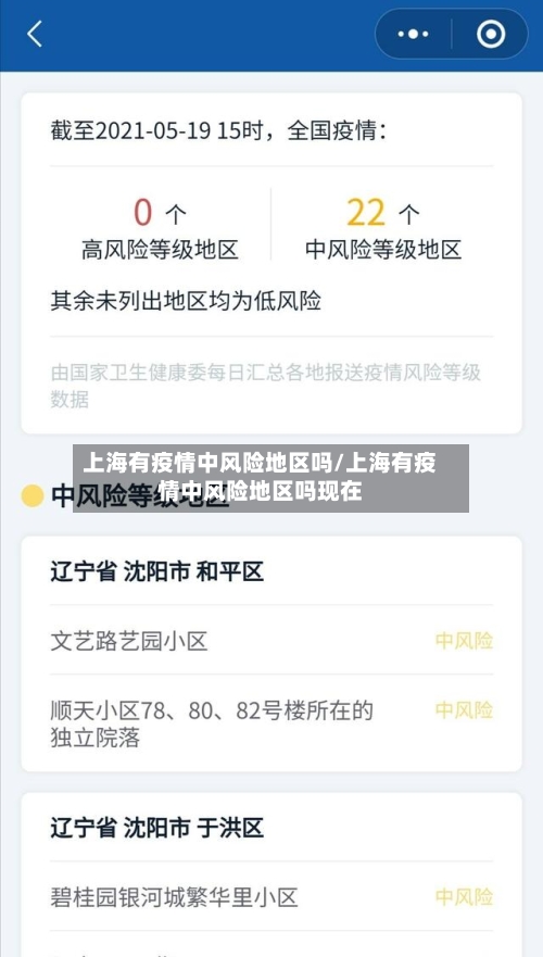 上海有疫情中风险地区吗/上海有疫情中风险地区吗现在-第2张图片