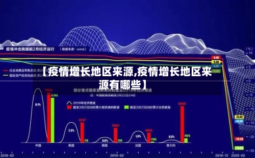 【疫情增长地区来源,疫情增长地区来源有哪些】-第1张图片