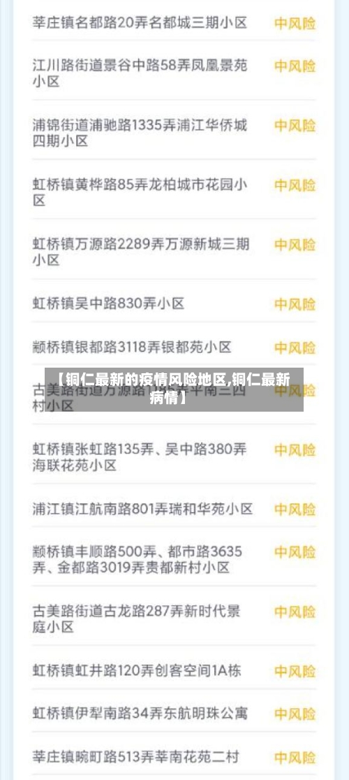 【铜仁最新的疫情风险地区,铜仁最新病情】-第2张图片