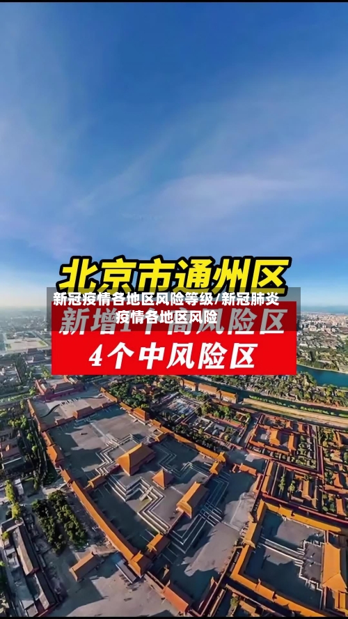 新冠疫情各地区风险等级/新冠肺炎疫情各地区风险-第2张图片
