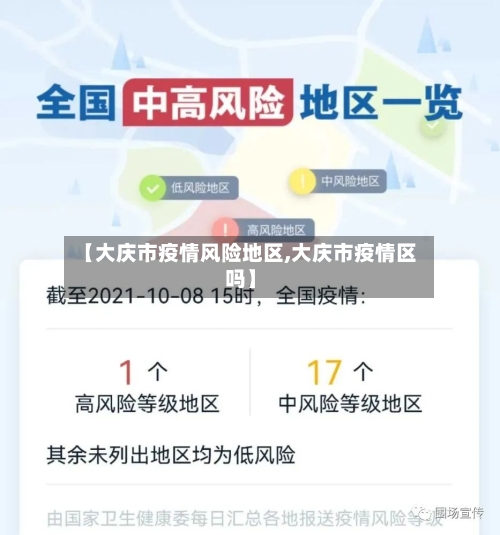 【大庆市疫情风险地区,大庆市疫情区吗】-第1张图片