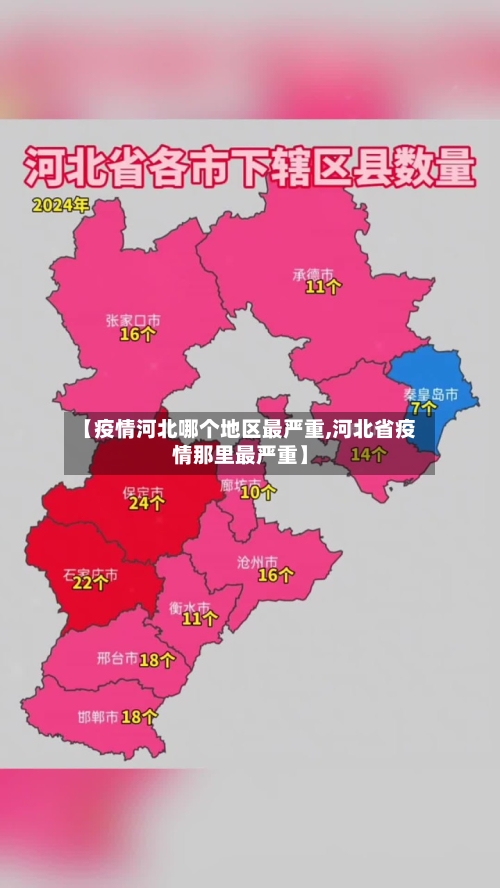 【疫情河北哪个地区最严重,河北省疫情那里最严重】-第1张图片