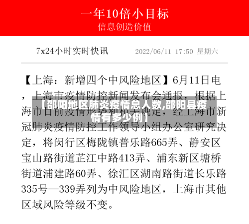 【邵阳地区肺炎疫情总人数,邵阳县疫情有多少例】-第2张图片