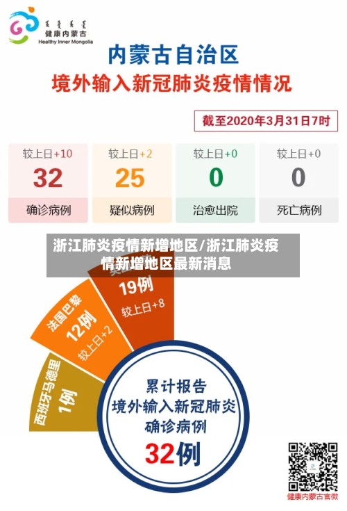浙江肺炎疫情新增地区/浙江肺炎疫情新增地区最新消息-第3张图片