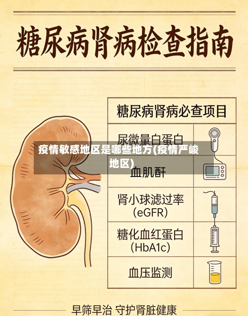 疫情敏感地区是哪些地方(疫情严峻地区)-第2张图片