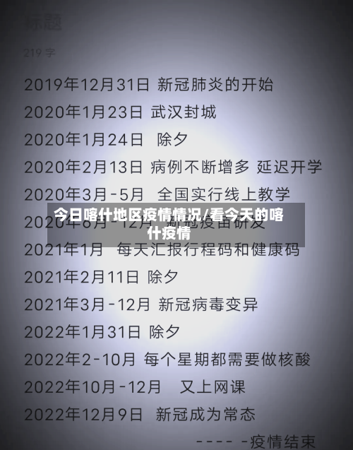 今日喀什地区疫情情况/看今天的喀什疫情-第2张图片