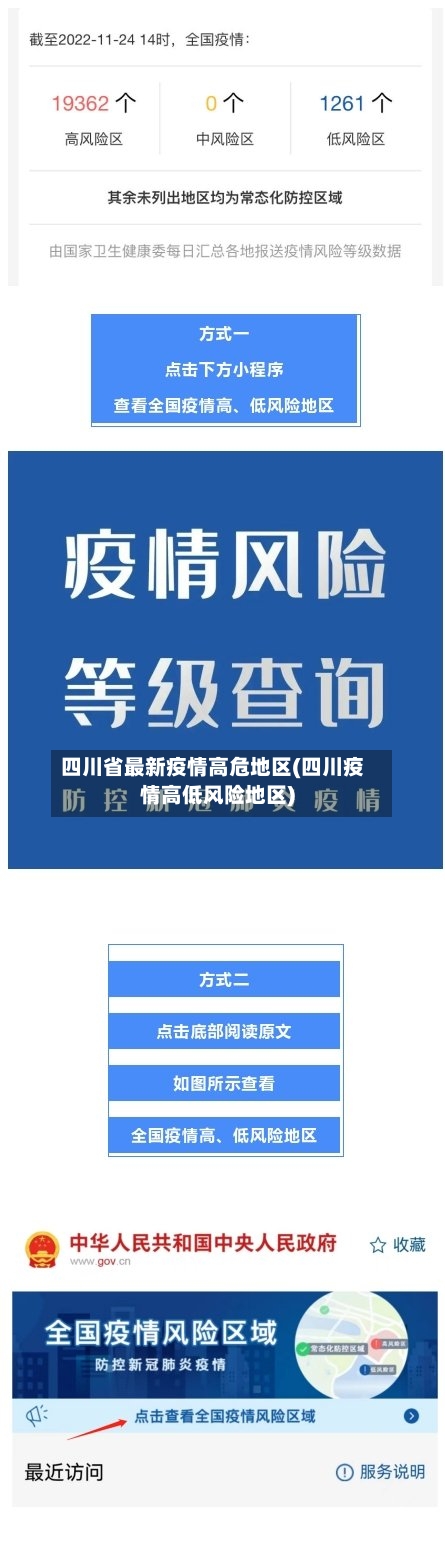 四川省最新疫情高危地区(四川疫情高低风险地区)-第3张图片