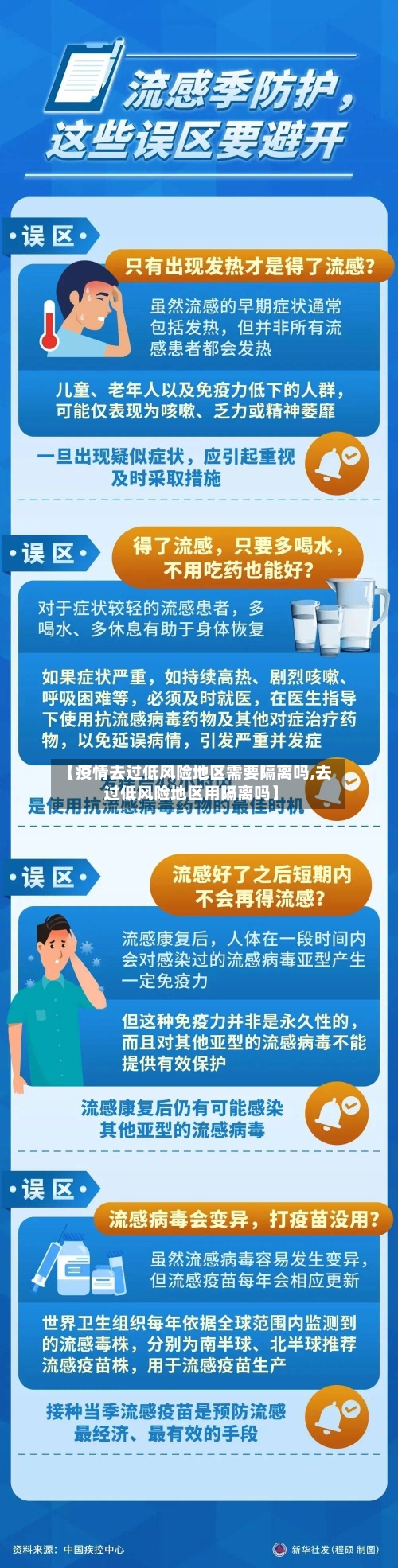 【疫情去过低风险地区需要隔离吗,去过低风险地区用隔离吗】-第2张图片