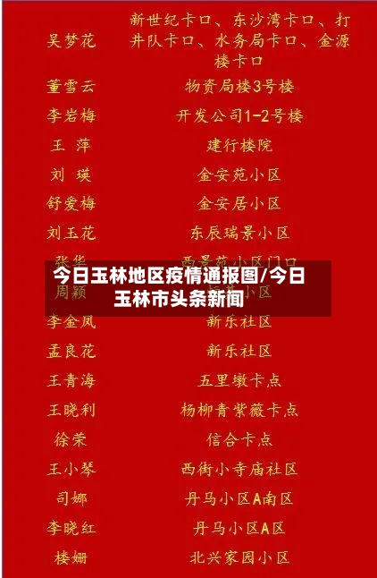 今日玉林地区疫情通报图/今日玉林市头条新闻-第1张图片