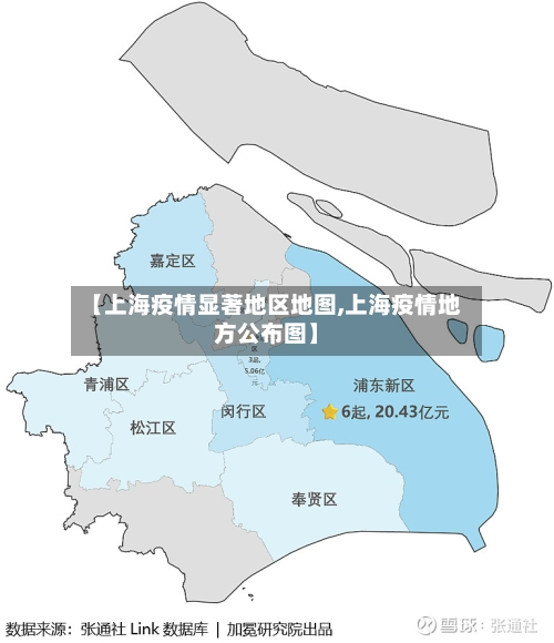 【上海疫情显著地区地图,上海疫情地方公布图】-第1张图片