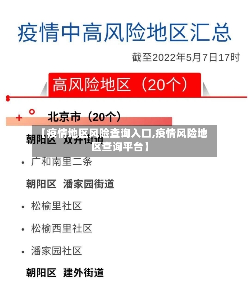 【疫情地区风险查询入口,疫情风险地区查询平台】-第2张图片