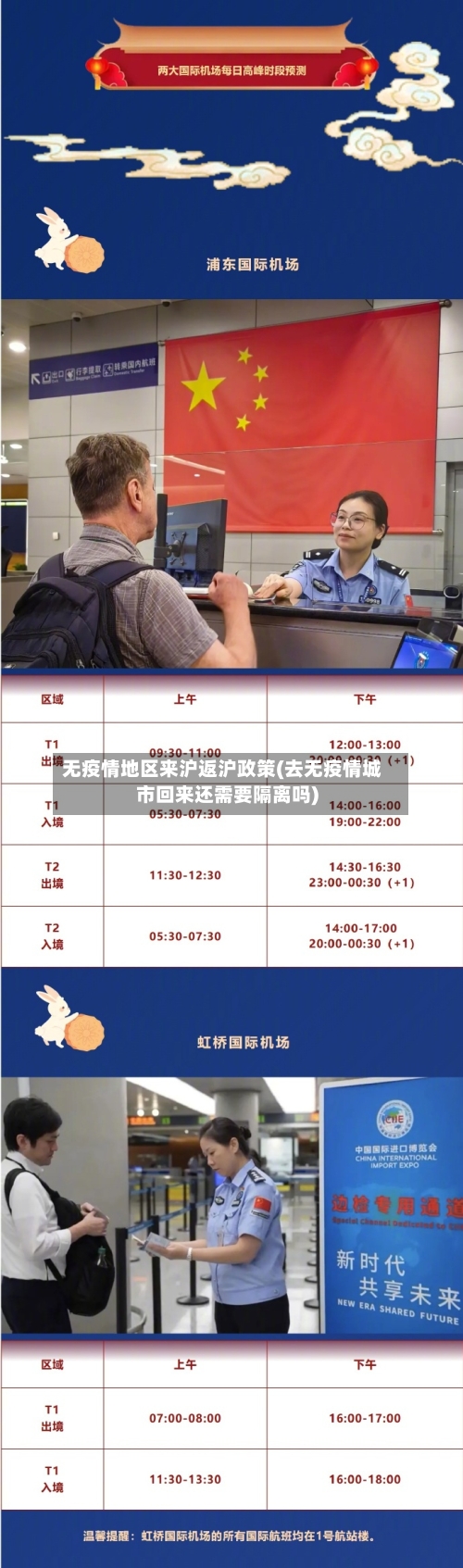 无疫情地区来沪返沪政策(去无疫情城市回来还需要隔离吗)-第1张图片