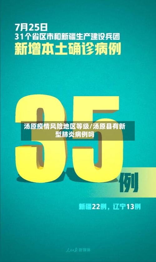 汤原疫情风险地区等级/汤原县有新型肺炎病例吗-第1张图片