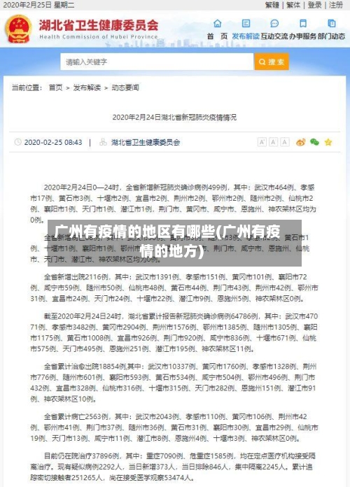 广州有疫情的地区有哪些(广州有疫情的地方)-第1张图片