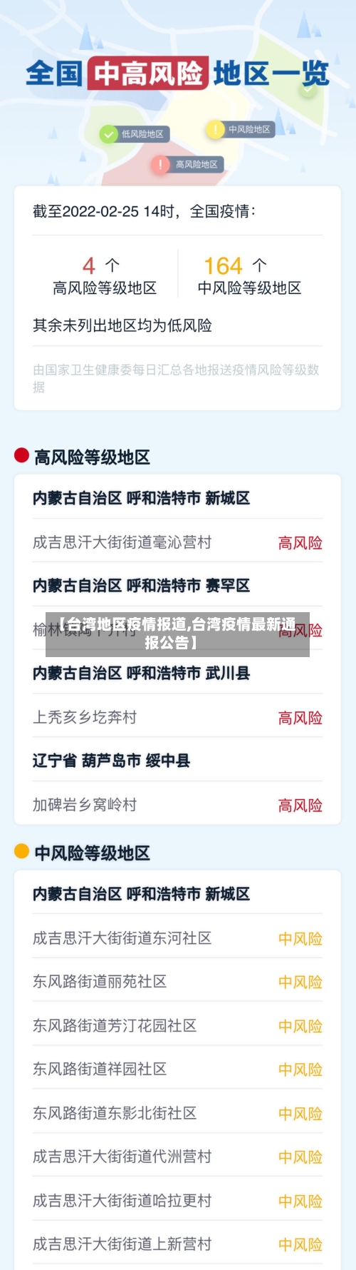 【台湾地区疫情报道,台湾疫情最新通报公告】-第3张图片