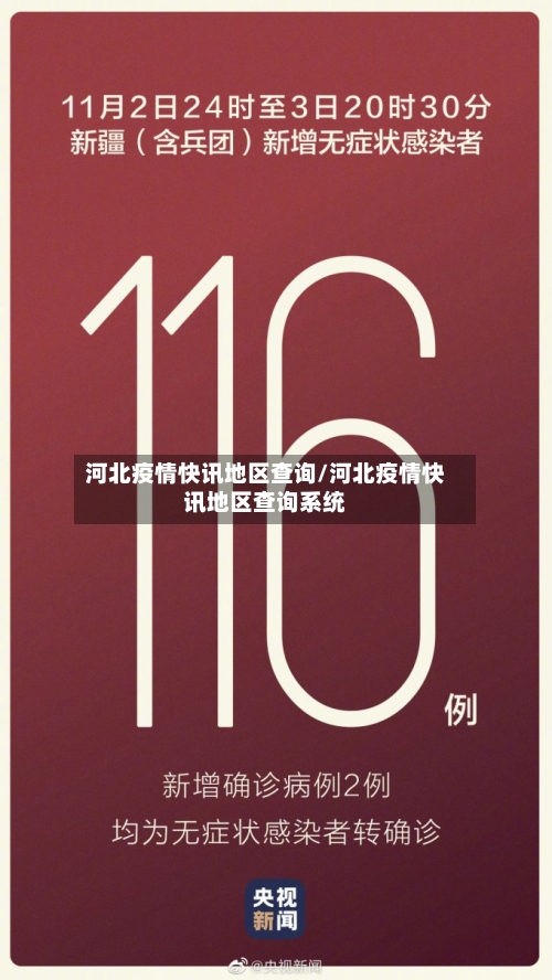 河北疫情快讯地区查询/河北疫情快讯地区查询系统-第2张图片