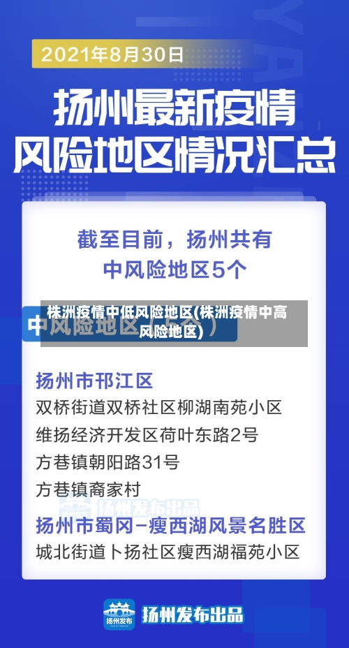 株洲疫情中低风险地区(株洲疫情中高风险地区)-第3张图片
