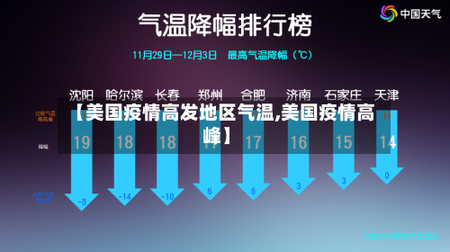 【美国疫情高发地区气温,美国疫情高峰】-第2张图片