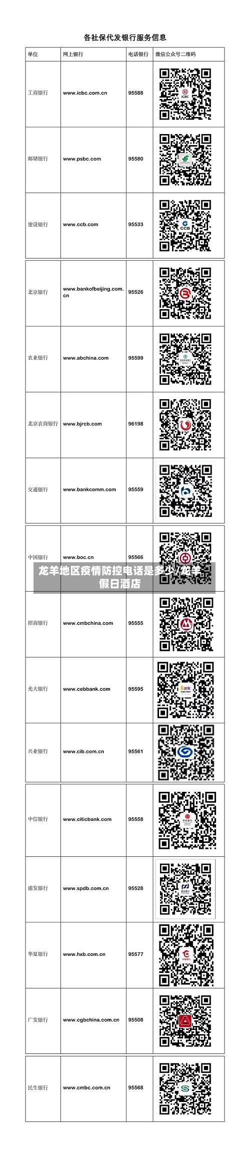 龙羊地区疫情防控电话是多少/龙羊假日酒店-第1张图片