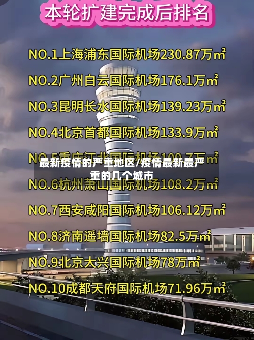 最新疫情的严重地区/疫情最新最严重的几个城市-第2张图片