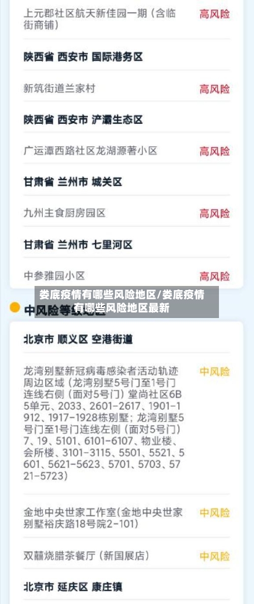 娄底疫情有哪些风险地区/娄底疫情有哪些风险地区最新-第3张图片
