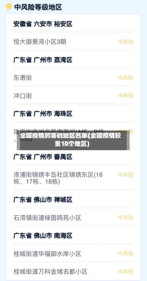 全国疫情厉害的地区名单(全国疫情较重10个地区)-第2张图片