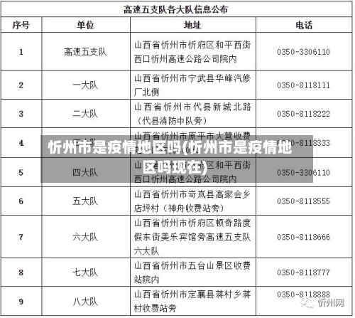 忻州市是疫情地区吗(忻州市是疫情地区吗现在)-第1张图片