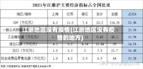 江浙地区没有疫情(江浙地区没有疫情的地方)-第1张图片