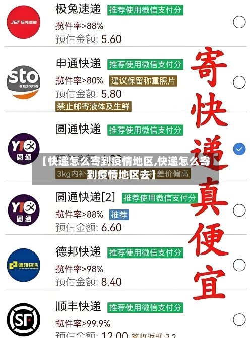 【快递怎么寄到疫情地区,快递怎么寄到疫情地区去】-第3张图片