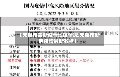 【无锡市最新疫情地区情况,无锡市新冠疫情最新数据】-第1张图片