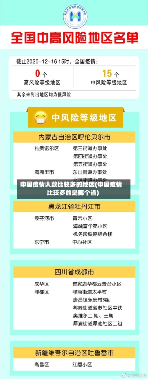 中国疫情人数比较多的地区(中国疫情比较多的是哪个省)-第1张图片