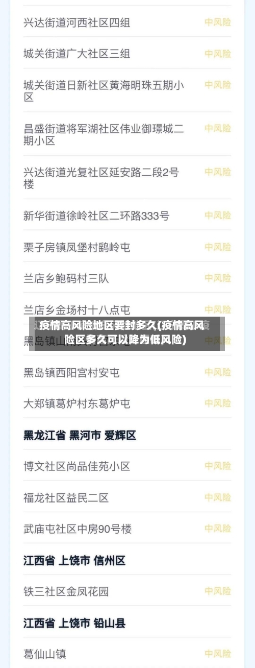 疫情高风险地区要封多久(疫情高风险区多久可以降为低风险)-第1张图片