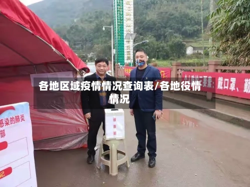 各地区域疫情情况查询表/各地役情情况-第2张图片