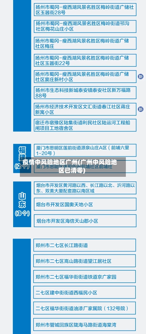 疫情中风险地区广州(广州中风险地区已清零)-第1张图片