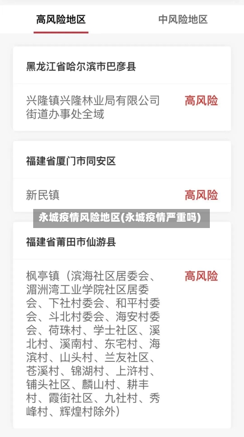 永城疫情风险地区(永城疫情严重吗)-第1张图片