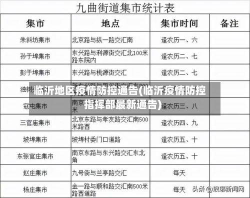 临沂地区疫情防控通告(临沂疫情防控指挥部最新通告)-第2张图片