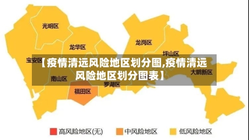 【疫情清远风险地区划分图,疫情清远风险地区划分图表】-第3张图片